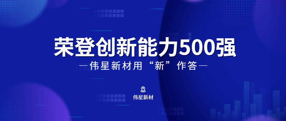 荣登浙江省高新技术企业创新能力500强，看人生就是搏官网如何向“新”而行